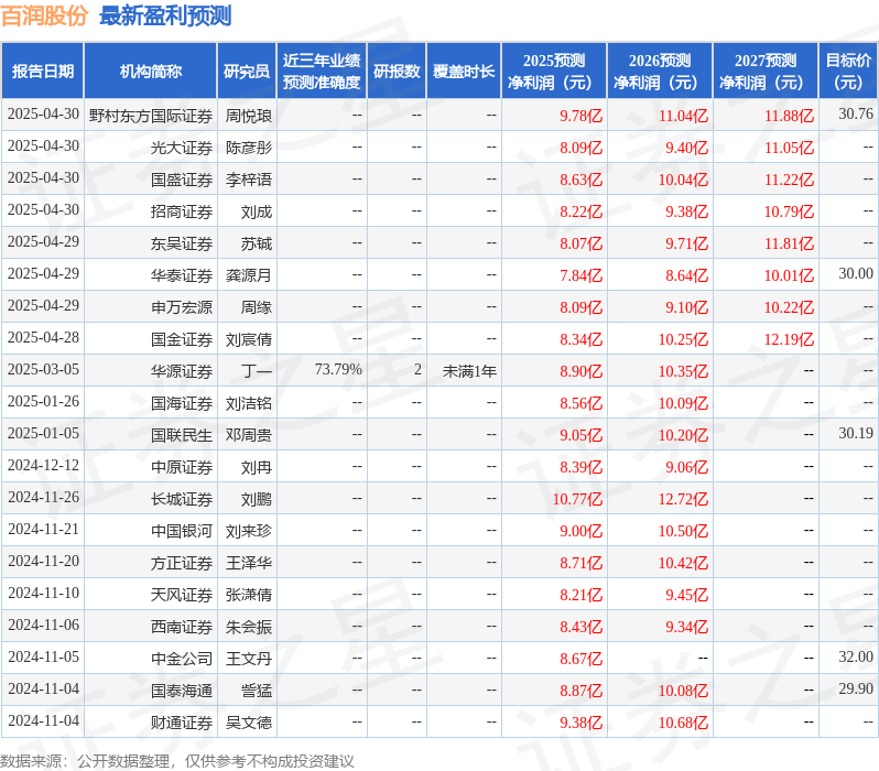 百润股份预调鸡尾酒业绩分析_百润股份股票_百润股份威士忌业务发展研究