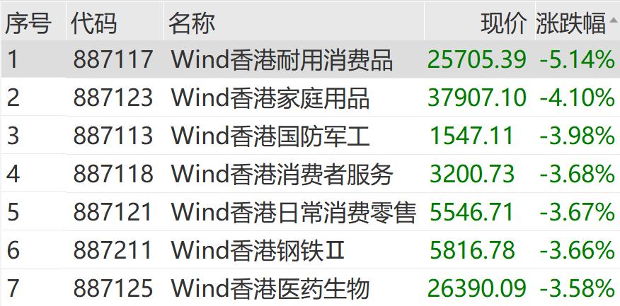 中京电子股票行情_人形机器人概念股活跃_A股市场震荡
