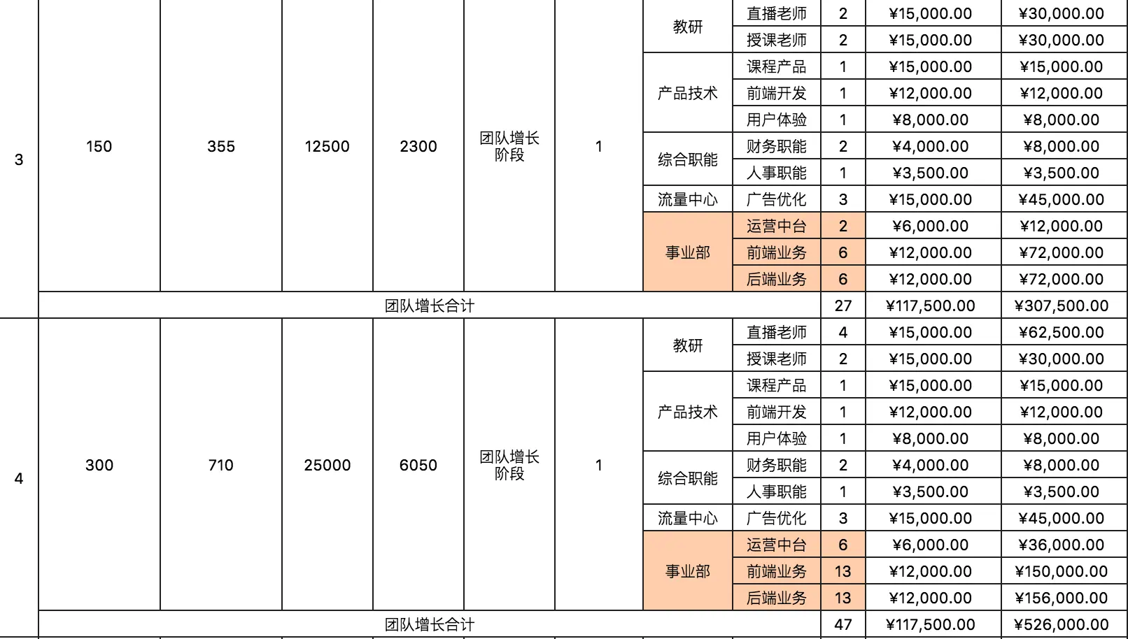 财商教育项目拆解_如何开发一个互联网理财平台？_理财教育项目规划