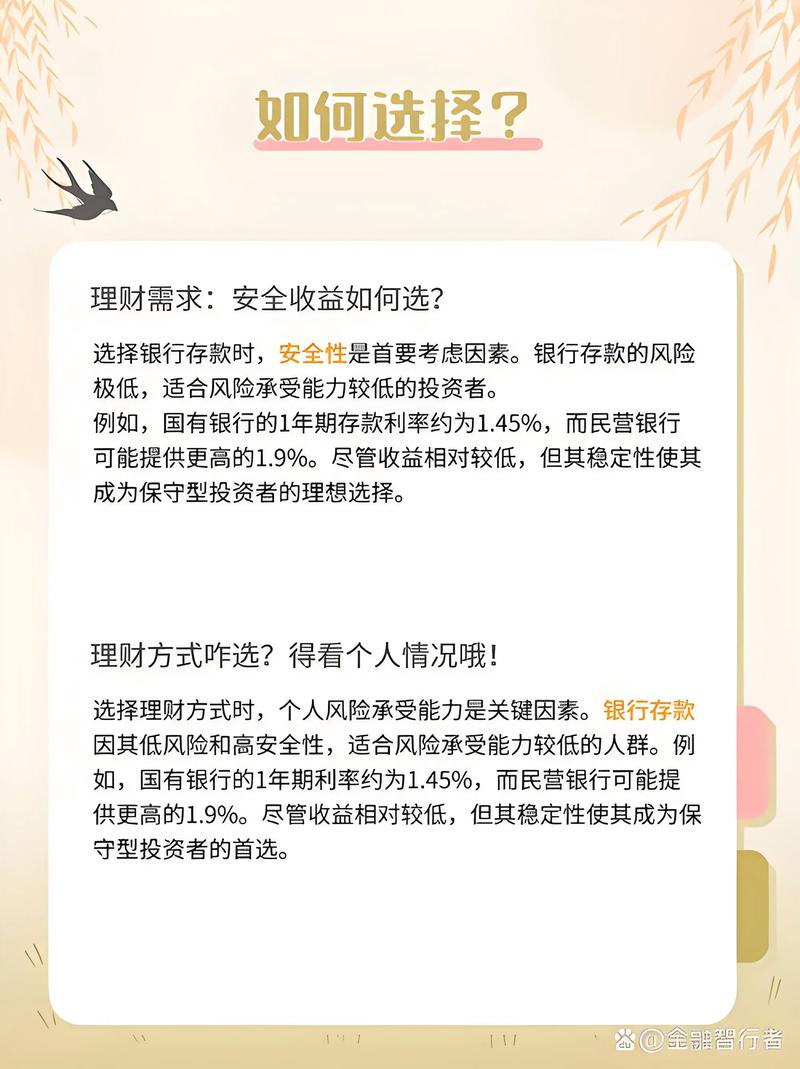 稳的用法举例_稳盈贷 盈盈理财_稳的详细释义