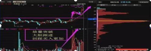 _腾讯炒股大赛 颁奖 会_ 股市耐心投资 