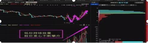  股市耐心投资 _腾讯炒股大赛 颁奖 会_