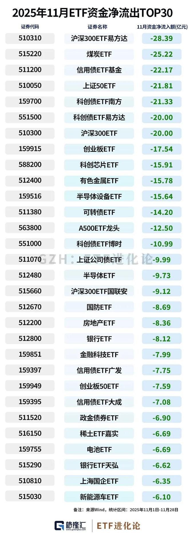 2026年股票型基金排名_股票基金2021_基金2020排行