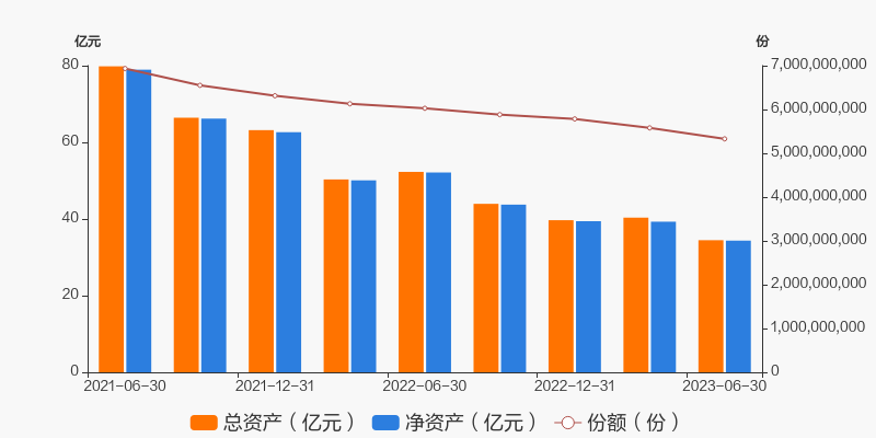 嘉实竞争力优选混合A 010437 基金经理洪流_嘉实周期优选股票 前端收费