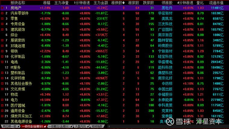 适合做长线的股票_长线大牛股_小盘股成长潜力