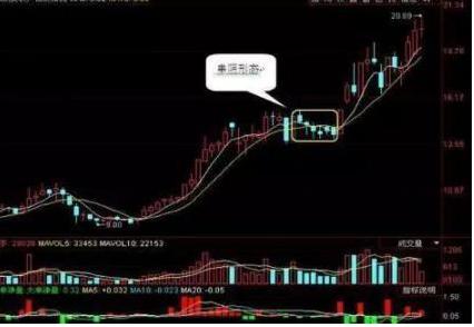 巴菲特投资理念_价值投资股票选择_适合做长线的股票