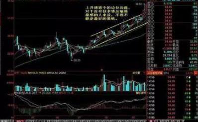 巴菲特投资理念_价值投资股票选择_适合做长线的股票