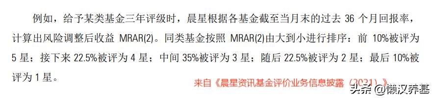 大盘股票基金是什么意思_大盘股票基金怎么买_大盘股票基金