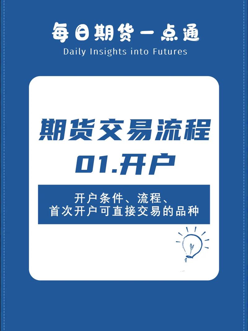 中银期货模拟大赛_中银期货专业版APP_股指期货开户哪家好