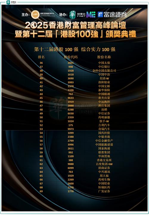 歌尔微电子垂直整合技术平台_歌尔声学股票代码_歌尔微电子港股IPO