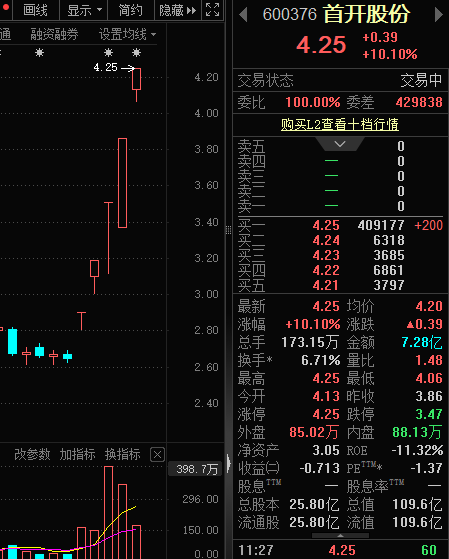 首开股份连续涨停_600376股票行情_机构首次关注大族数控