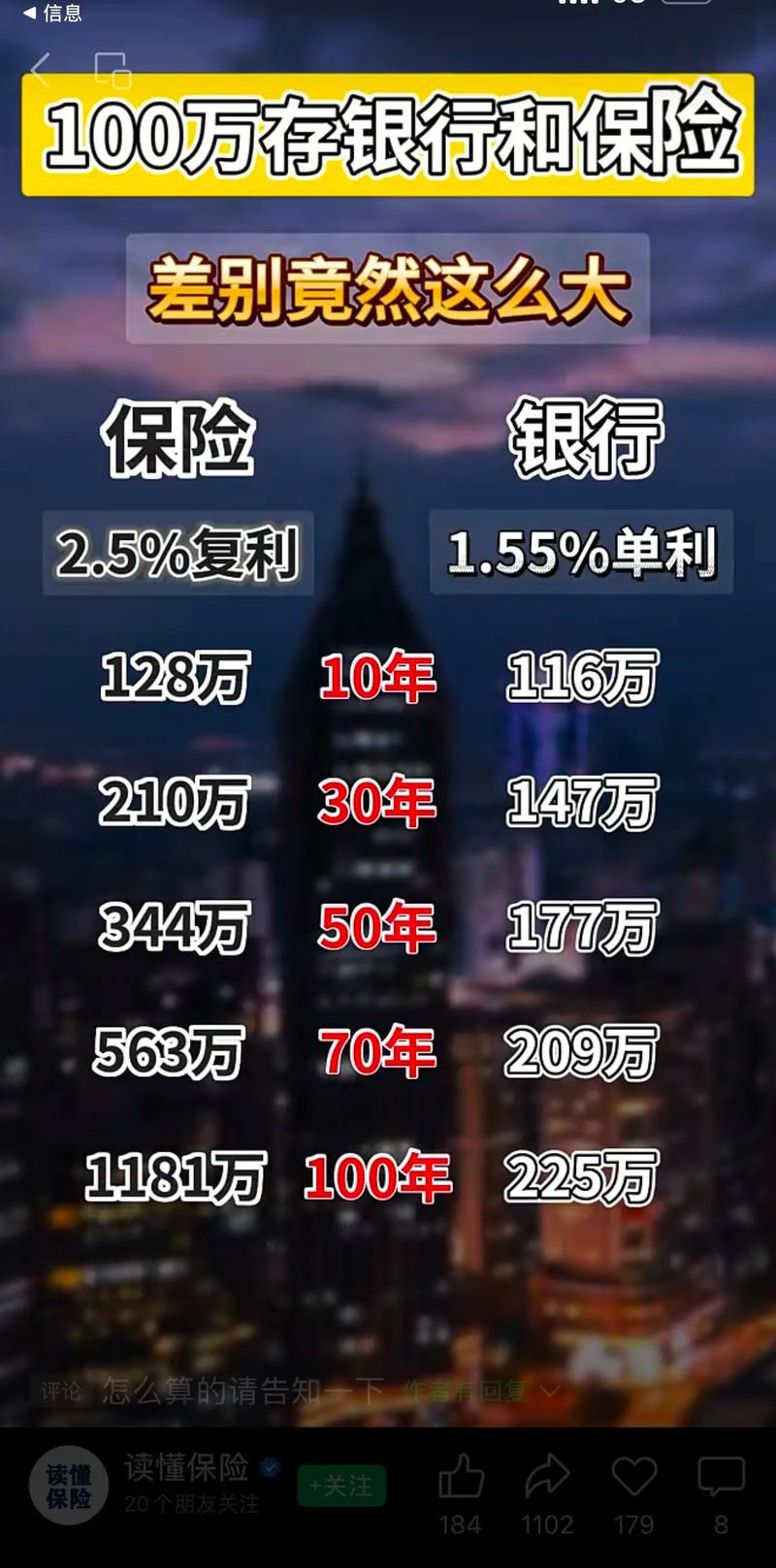 余额宝与理财收益率差异_100万存银行与理财收益对比_轻松学理财