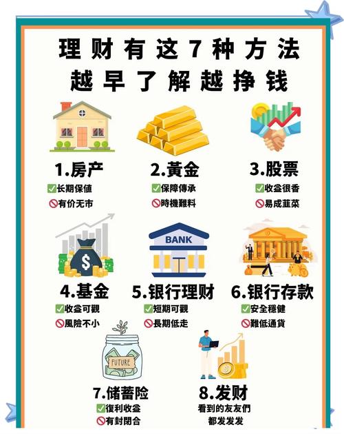 信托产品投资攻略_百万元理财_100万如何投资