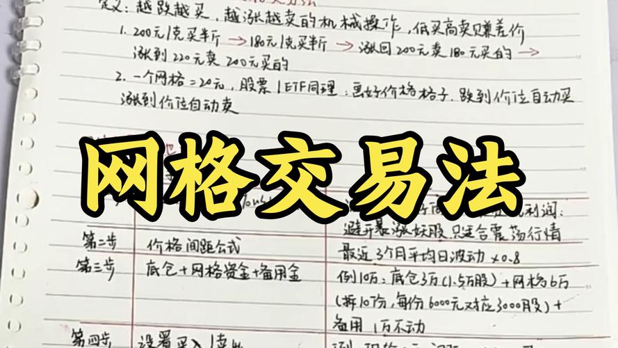 网格交易功能评测_手机版股票软件下载排名_网格交易哪个券商好用