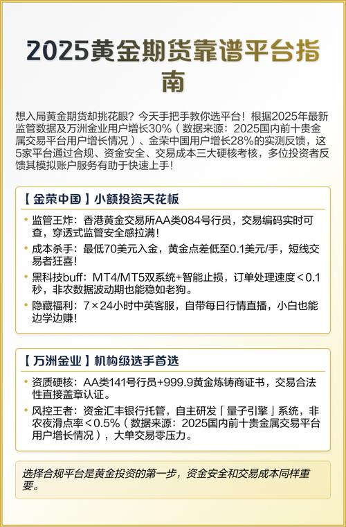 黄金投资要到银行去开户嘛?_现货黄金交易平台推荐_黄金投资开户流程