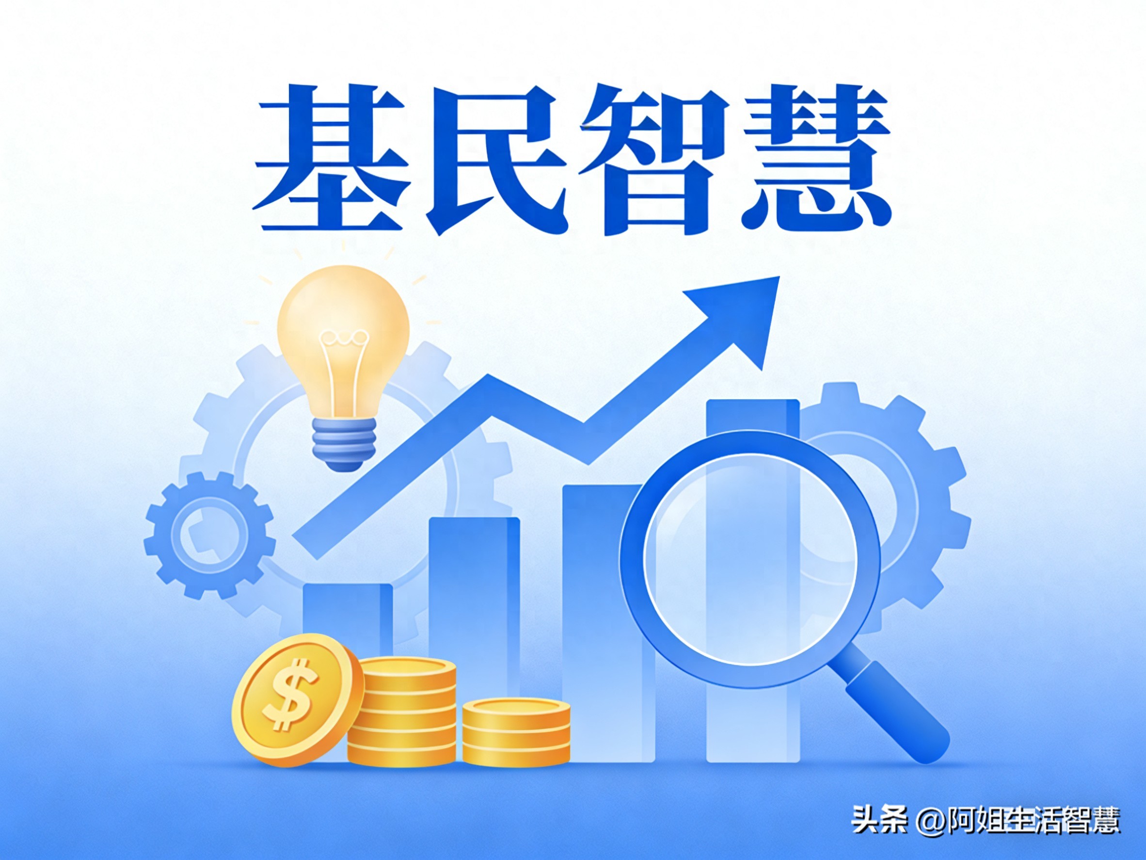 A股4000点投资策略_估值分析止盈加仓_大盘股票基金