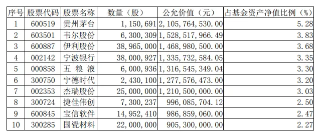 三安光电股票前景_光电前景股票三安股份_三安光电行业地位