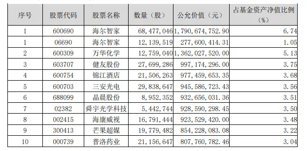 光电前景股票三安股份_三安光电股票前景_三安光电行业地位