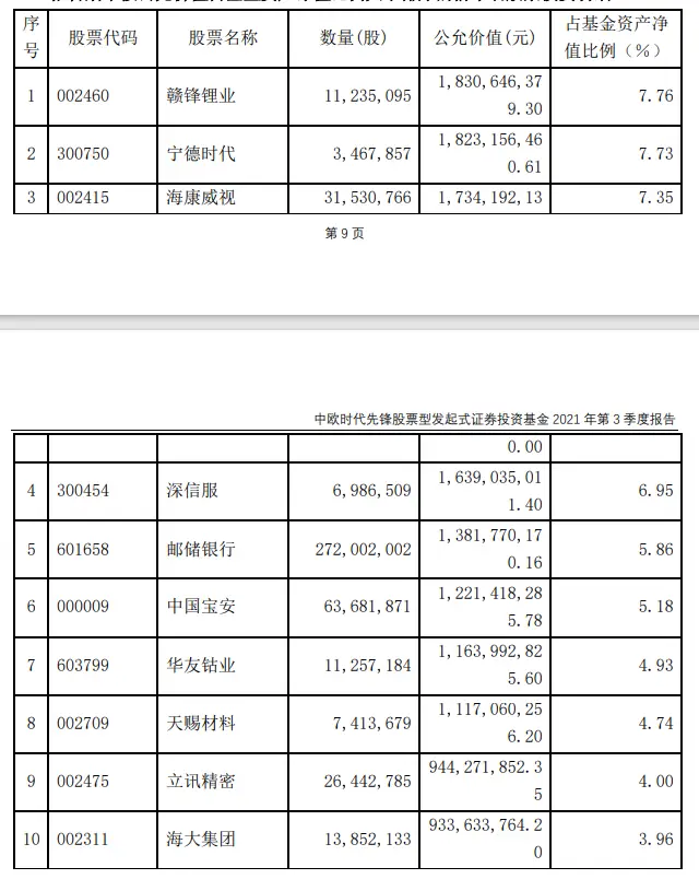 光电前景股票三安股份_三安光电行业地位_三安光电股票前景