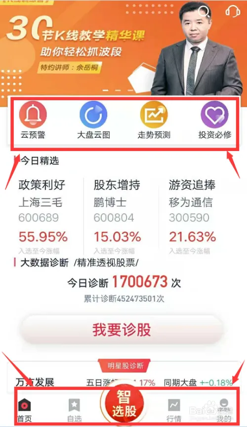 手机炒股软件一般有什么功能？图文简介