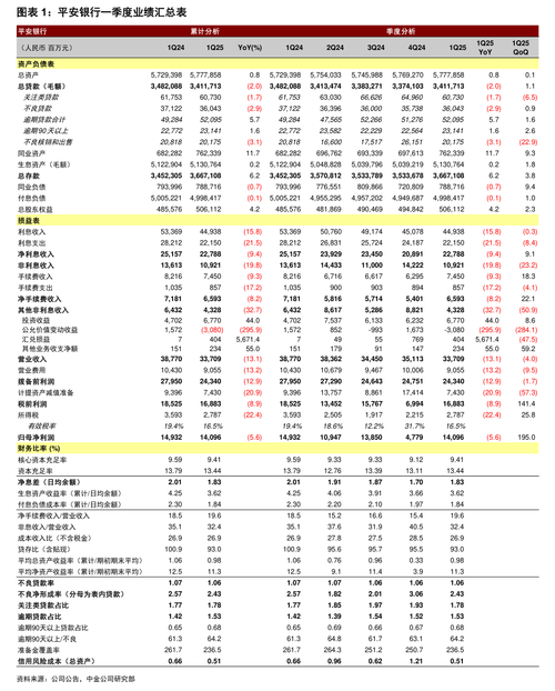 新疆天业股票价格走势_新疆天业年度权益分派公告_新疆天业最新消息股票
