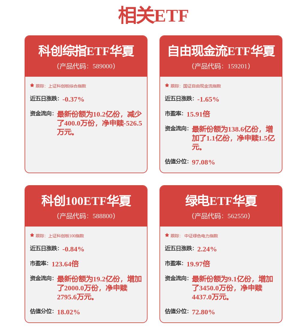中国核电601985融资融券数据_中国核电601985资金流向_核电股票排名