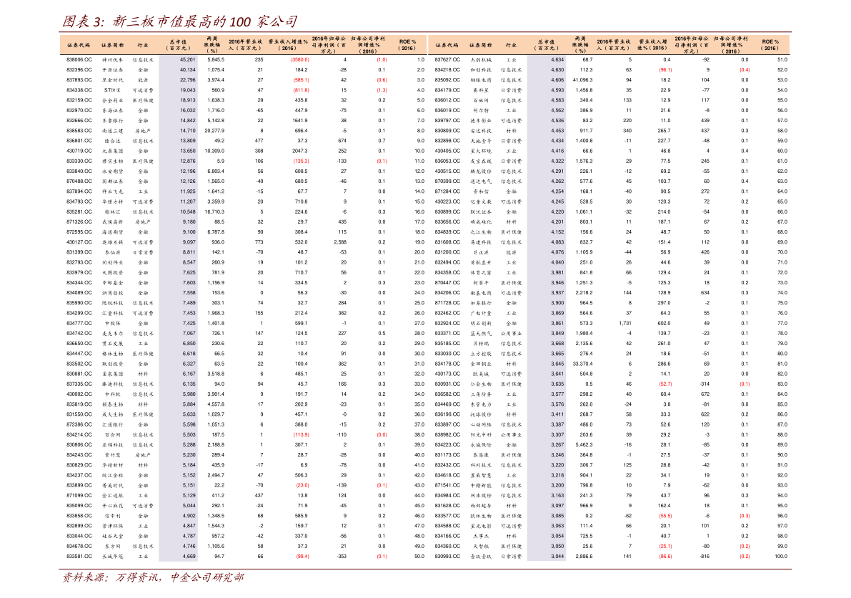 信用风险事件对市场影响_600400股票行情分析_股票行情600050