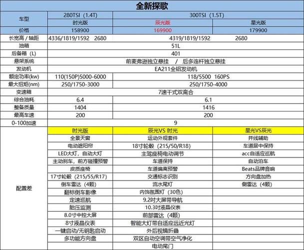 大众汽车股票代码VOWG_大众汽车召回事件_大众汽车股票