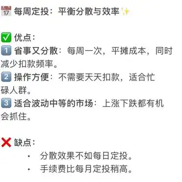 定投美股指数基金每日每周每月哪种方式更适合你_定投 指数 股票基金_定投美股指数基金每日每周每月优缺点对比