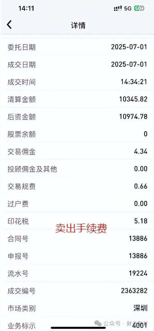 A股手续费构成_佣金印花税过户费_股票账号 买基金 手续费