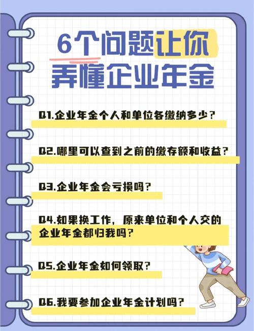 企业如何选择合适的理财产品_企业年金投资范围_企业投资理财