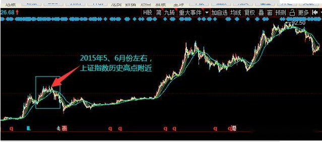 价值投资寻找优质公司_止损股票委托卖出_巴菲特护城河概念