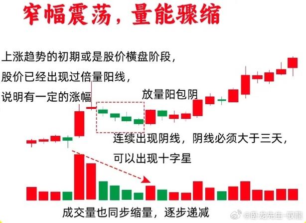 股票怎么样设置止损点委托卖出_止损股票委托卖出_买入的止损委托