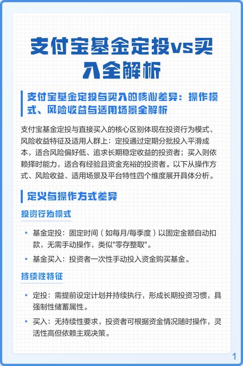 场内基金手续费低_场外基金定投_场内基金适合人群_股票账号 买基金 手续费