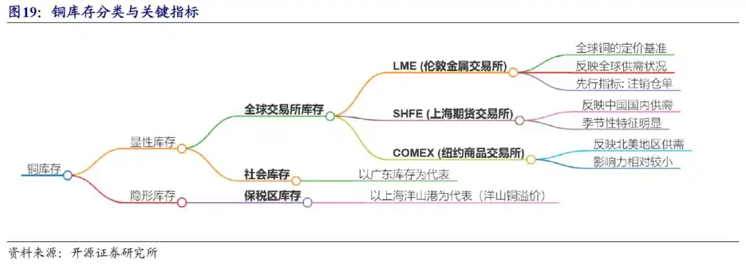 商品基金投资价值分析_商品基金盘点_商品期货理财