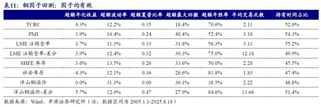 商品基金盘点_商品期货理财_商品基金投资价值分析