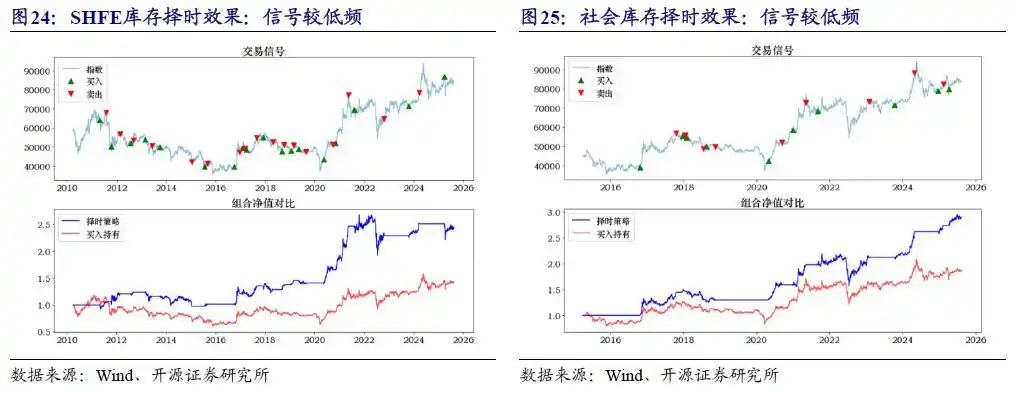 商品基金盘点_商品基金投资价值分析_商品期货理财