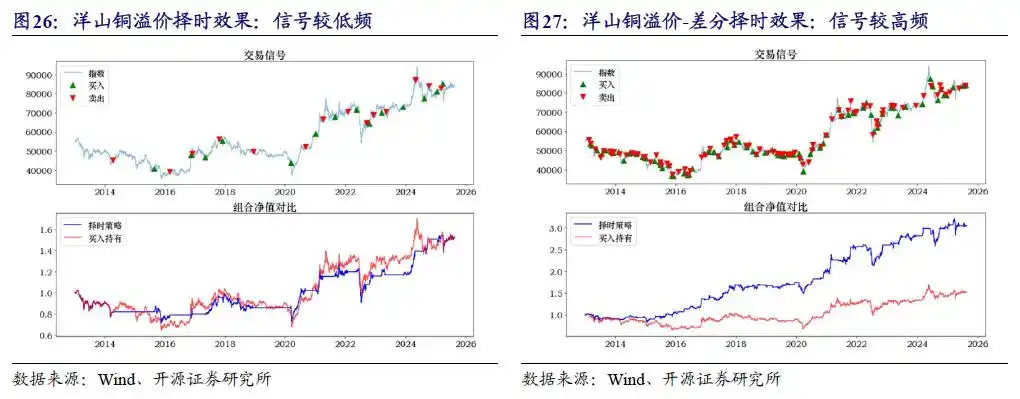 商品基金投资价值分析_商品基金盘点_商品期货理财