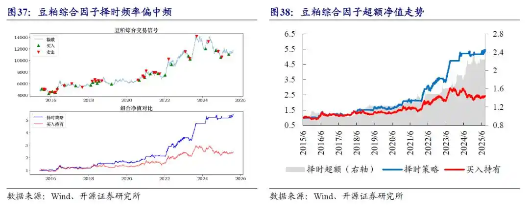 商品期货理财_商品基金盘点_商品基金投资价值分析