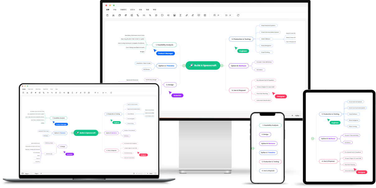 免费在线思维导图工具_免费炒股软件靠什么挣钱_思维导图模板网站