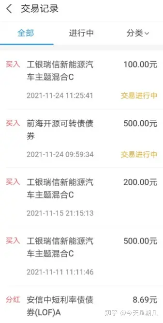 理财小白基金入门_理财计划怎么写_基金投资技巧分享