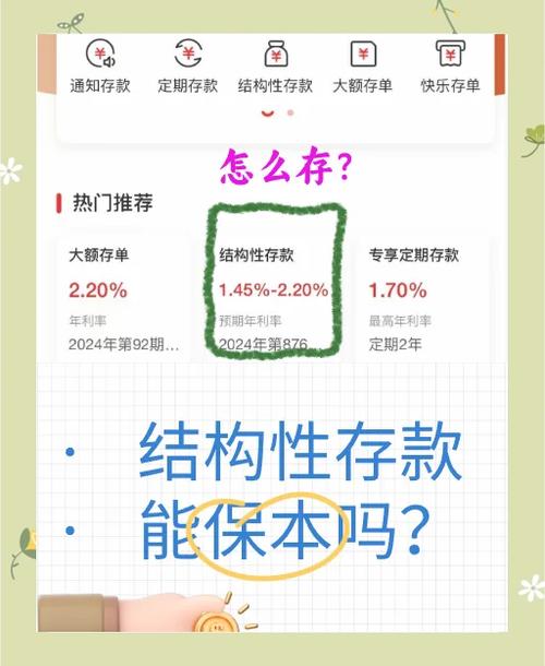 保本理财会计核算_保本理财会计科目_保本型理财产品 放什么会计科目