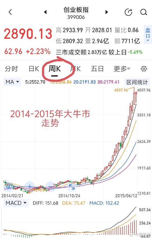 综艺行情股票股份怎么算_综艺股份的股价_综艺股份股票行情