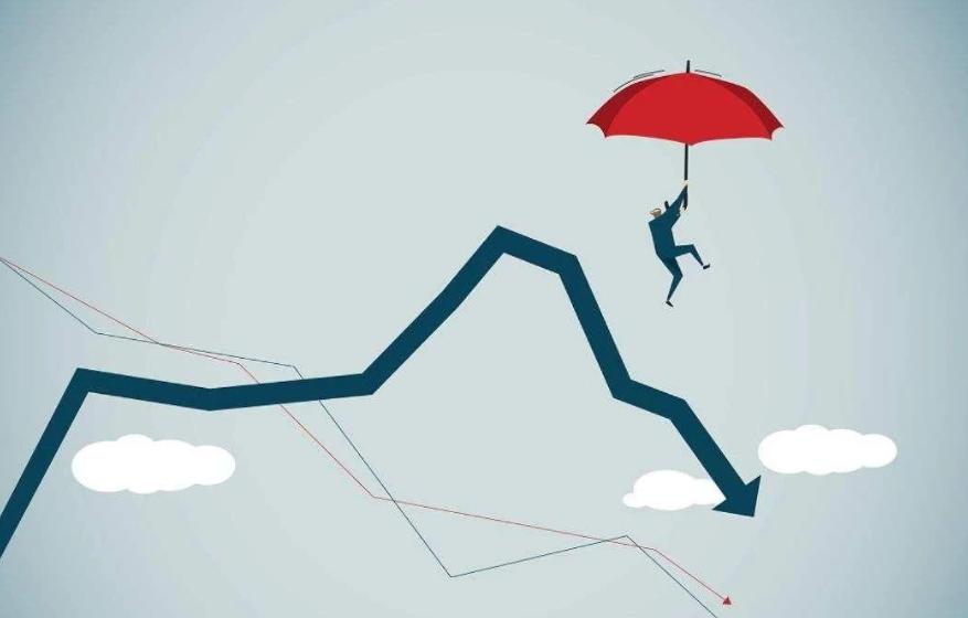 投资风险管理策略_股票投资风险管理_风险管理理论方法