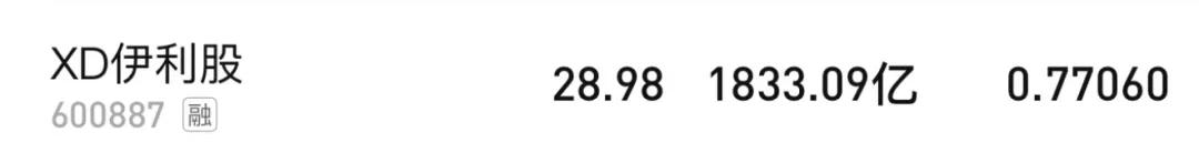 股权登记日卖出股票能分红吗_港股美股分红差异_A股分红除权除息