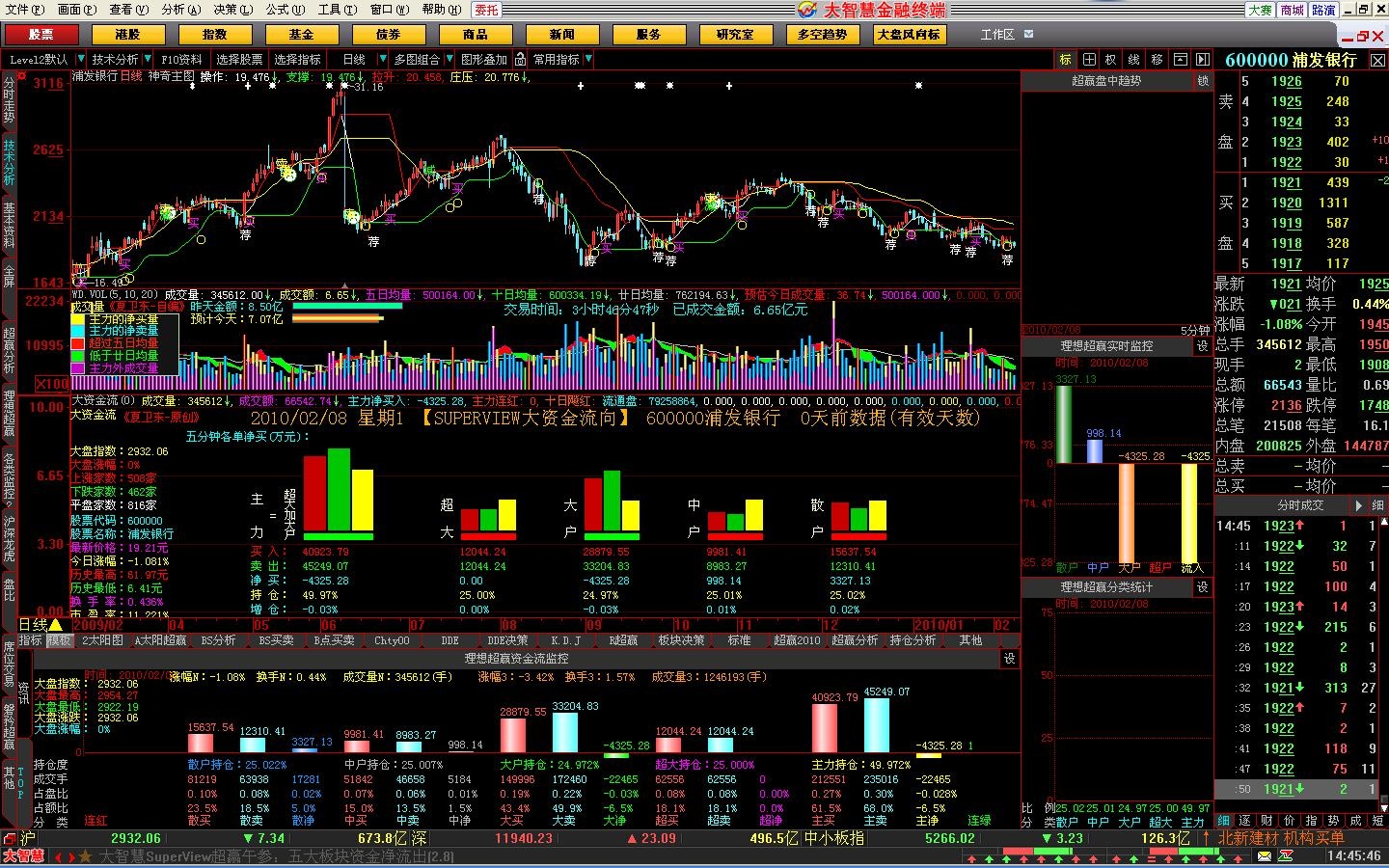 最新股票软件排行榜_手机版股票行情软件下载_股票软件功能评估