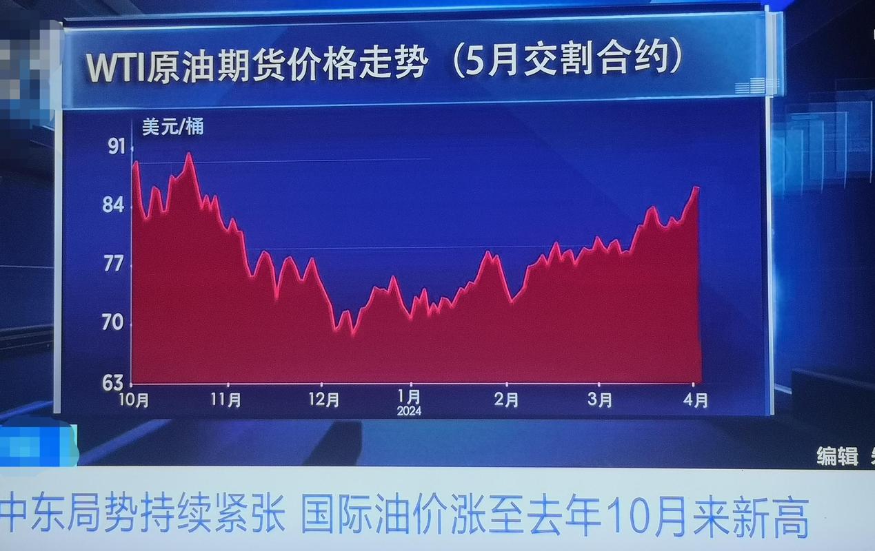 科力股份潜能恒信通源石油涨停逻辑_油服工程板块涨停_石油上涨买什么股票