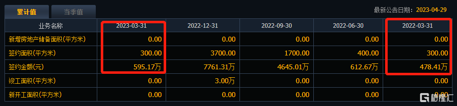 徐翔持仓股票_徐翔华丽家族股价走势分析_徐翔概念股华丽家族股价异动