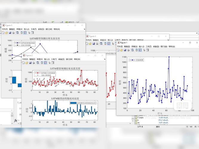 深度学习 股票分析_机器学习 股票价格预测 模型构建