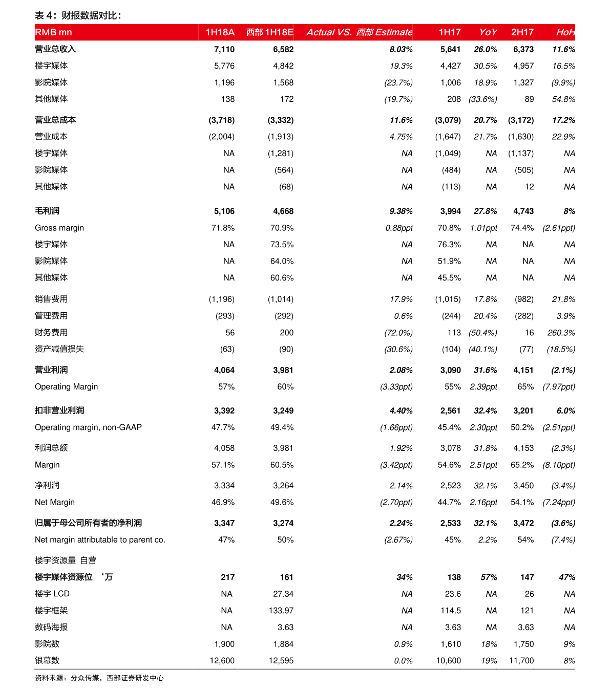 300323股票今日价 华灿光电300323股票现在价格多少
